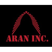 Aran Inc.