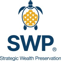 Strategic Wealth Preservation (SWP)