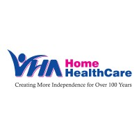 VHA Home HealthCare
