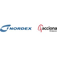Nordex Group